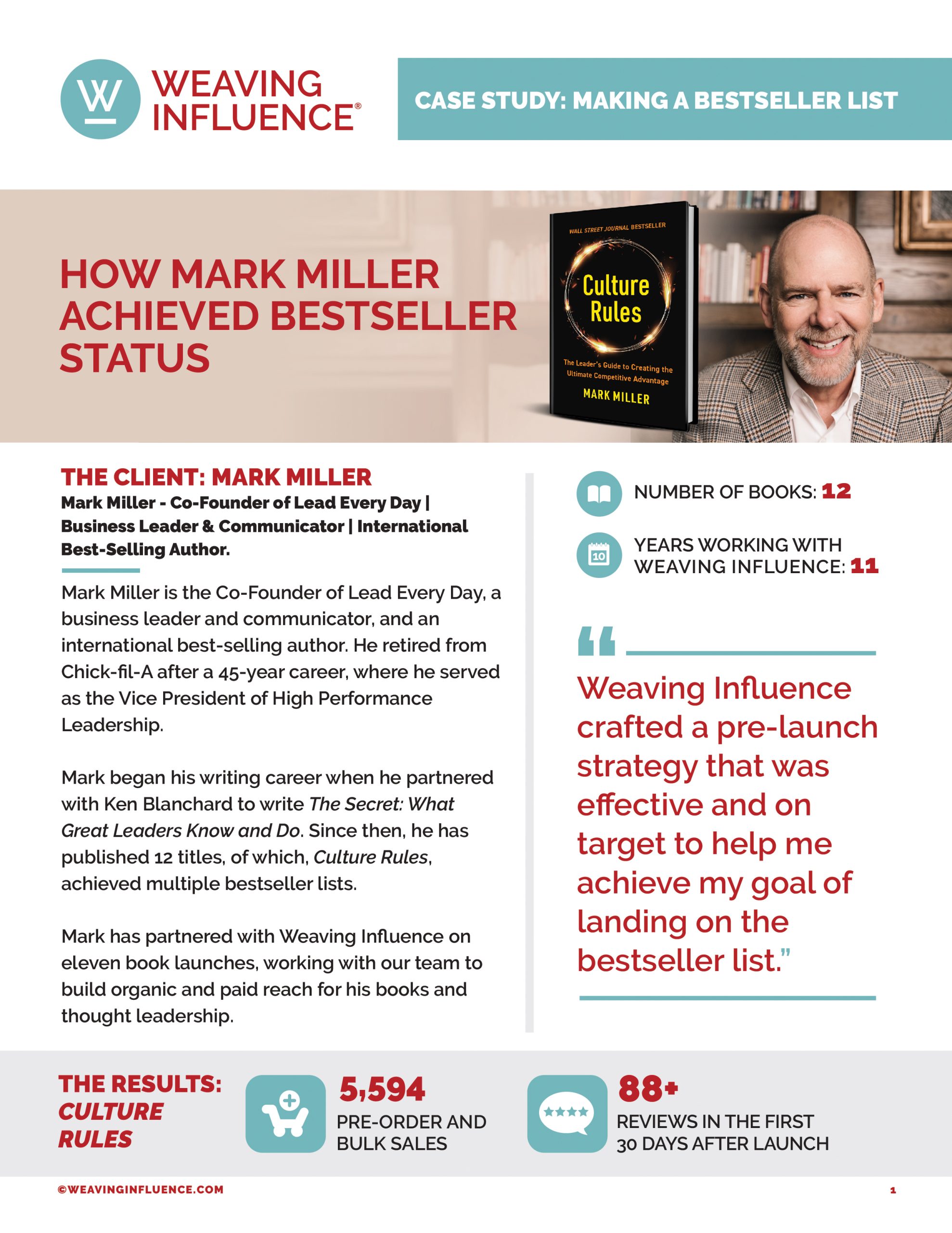 Weaving Influence - Making the best seller list for authors