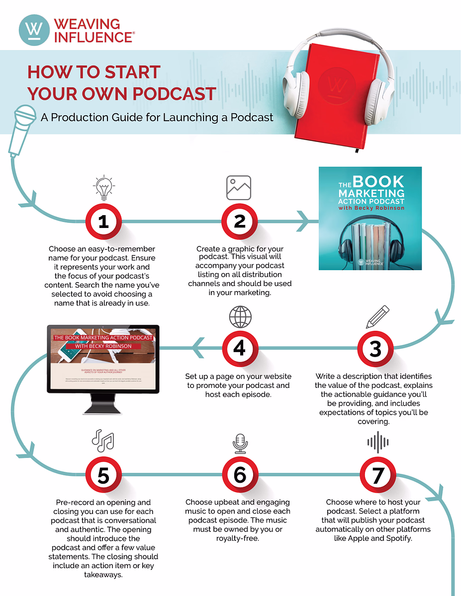 How to Start Your Own Podcast